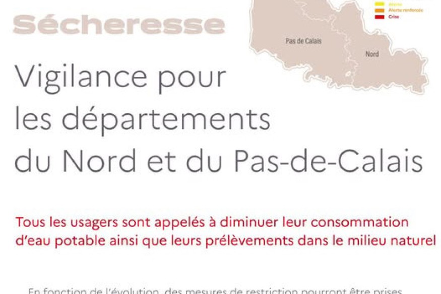 Sécheresse : le Nord et le Pas-de-Calais placés en état de vigilance
