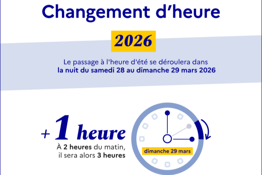 Passage à l'heure d'été 2026