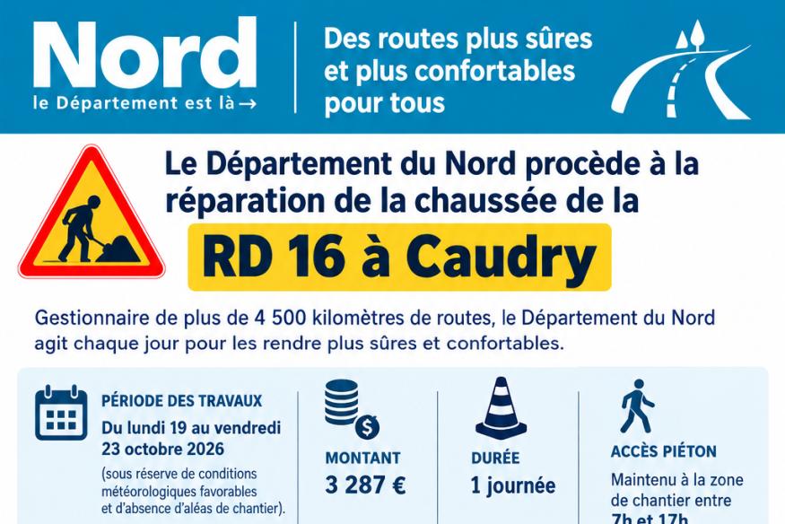 Caudry : travaux de réparation de la chaussée sur la RD 16 du 19 au 23 octobre 2026